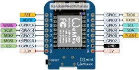ESP8266 распиновка плат