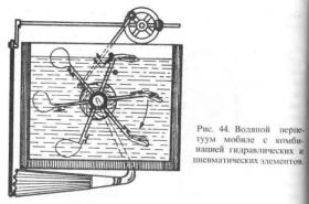 Схемы вечных двигателей (2 часть)