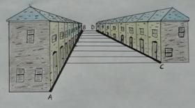 Иллюзия перспективы