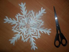 Результаты конкурса