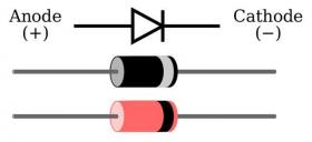 Обозначение диодов на принципиальной схеме (цоколёвка)