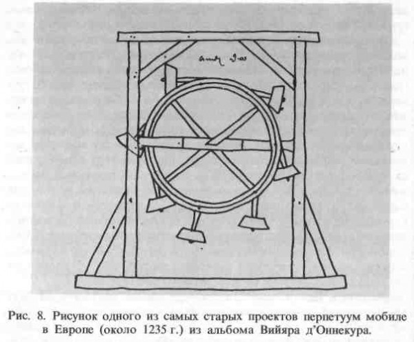 вечный двигатель