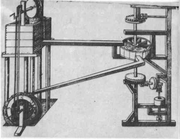 Первая гидравлическая машина. Гидравлическая машина Коперника. Гидровлическаямашина Коперника. Леонардо да Винчи гидравлические машины. Изобретение водопровода и гидравлических систем Коперник.