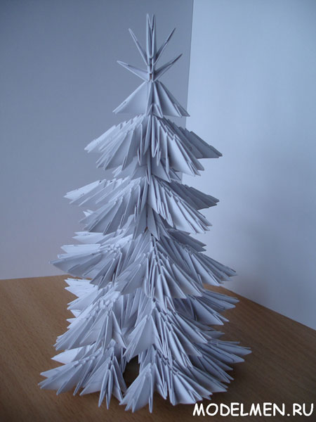 Елка на Новый год из бумаги или Как сделать оригами новогоднюю елку своими руками