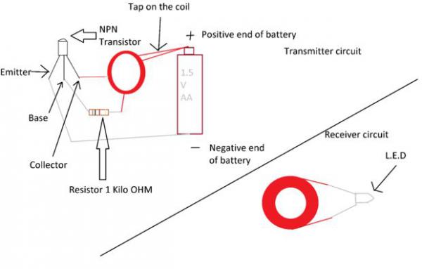 Схема передачи электроэнергии без проводо
